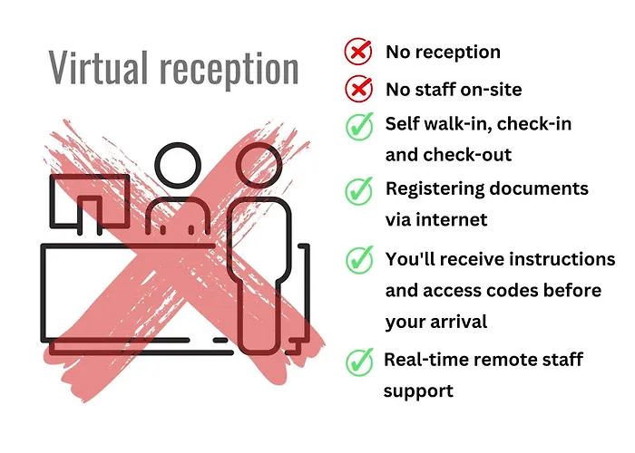 Aparthotel Emona - - Free Parking Laibach